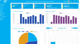 CRM & ERP Development Cannock