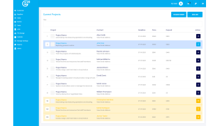 Bespoke Database Systems Cannock