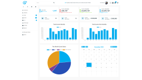 Legacy Software Modernisation