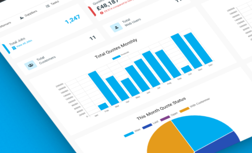 Bespoke Web-Based Applications: An Introduction